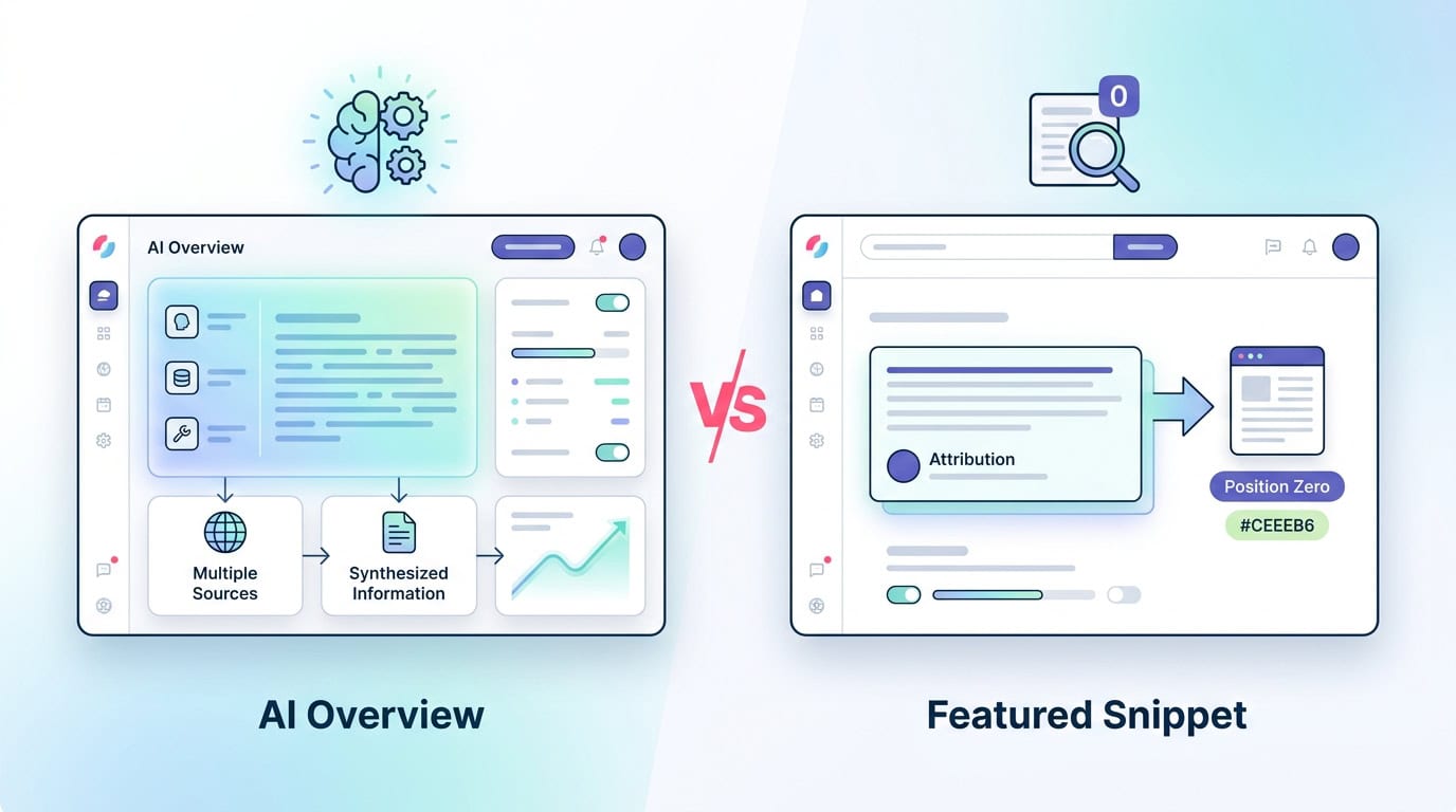 Illustration: AI Overview vs Featured Snippet: What's the Difference?